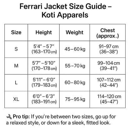 Formula 1 Ferrari Jacket